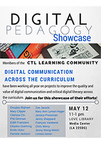 CTL Learning Community Showcase