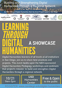 Learning through Digital Humanities