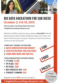 Big Data Hackathon