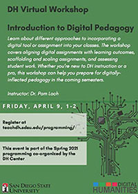 Digital Pedagogy Workshop Part 1
